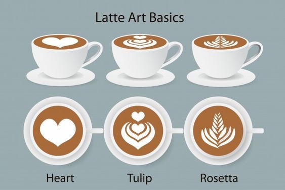 Dökme Yöntemleri: Kalp, Lale, Rosetta