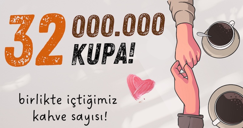 KahhveCom 2024 Ekim Kampanyası 32 Milyon Kupa